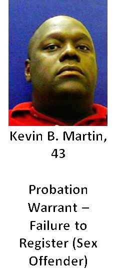 Kevin Martin